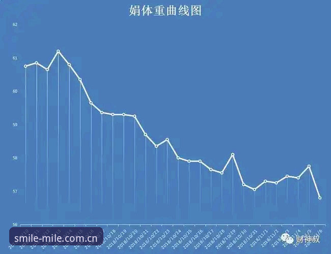米乐赔率走势 米乐赔率走势如何帮助用户把握赛事数据波动规律?