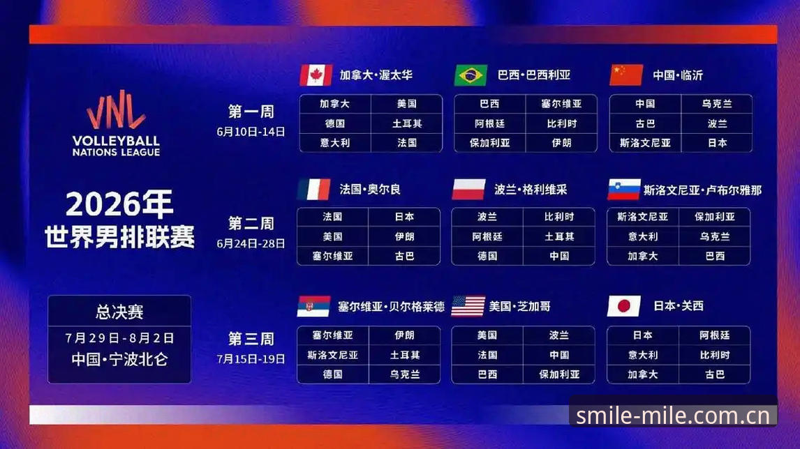 米乐赔率分析必备 世界杯扩军66队实用观赛指南——从米乐体育平台看中国足球新机遇
